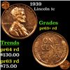 Image 1 : 1939 Lincoln Cent 1c Grades Select+ Proof Red