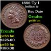 Image 1 : 1886 Ty I Indian Cent 1c Grades Choice AU Proof