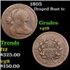 Image 1 : 1805 Draped Bust Large Cent 1c Grades vg+