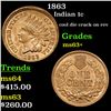 Image 1 : 1863 Indian Cent 1c Grades Select+ Unc