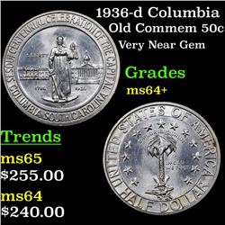 1936-d Columbia Old Commem Half Dollar 50c Grades Choice+ Unc