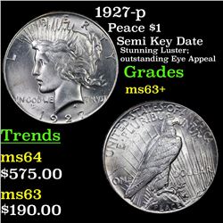 1927-p Peace Dollar $1 Grades Select+ Unc