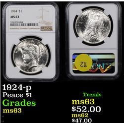 NGC 1924-p Peace Dollar $1 Graded ms63 By NGC