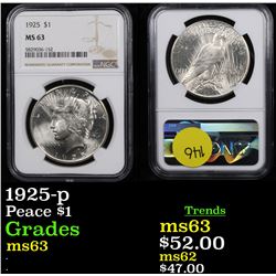NGC 1925-p Peace Dollar $1 Graded ms63 By NGC
