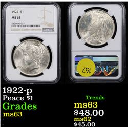 NGC 1922-p Peace Dollar $1 Graded ms63 By NGC