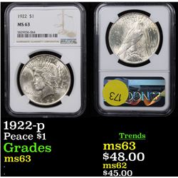 NGC 1922-p Peace Dollar $1 Graded ms63 By NGC