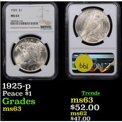NGC 1925-p Peace Dollar $1 Graded ms63 By NGC