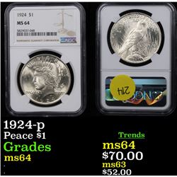 NGC 1924-p Peace Dollar $1 Graded ms64 By NGC