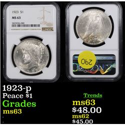 NGC 1923-p Peace Dollar $1 Graded ms63 By NGC