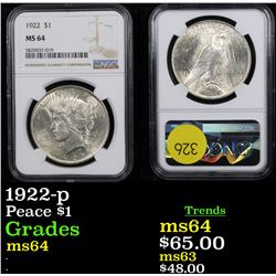 NGC 1922-p Peace Dollar $1 Graded ms64 By NGC