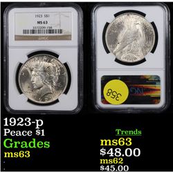 NGC 1923-p Peace Dollar $1 Graded ms63 By NGC