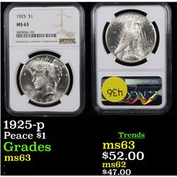 NGC 1925-p Peace Dollar $1 Graded ms63 By NGC