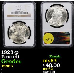 1923-p Peace Dollar $1 Graded ms63 By NGC