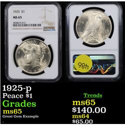 NGC 1925-p Peace Dollar $1 Graded ms65 By NGC