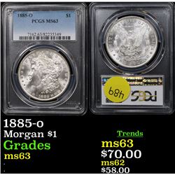 PCGS 1885-o Morgan Dollar $1 Graded ms63 By PCGS