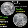 Image 1 : 1927-p Peace Dollar $1 Grades Unc Details