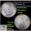 Image 1 : 1889-p Rainbow Toned Vam 47 Morgan Dollar $1 Grades Select+ Unc