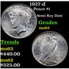 Image 1 : 1927-d Peace Dollar $1 Grades Select Unc