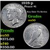 Image 1 : 1928-p Peace Dollar $1 Grades AU, Almost Unc
