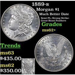 1889-s Morgan Dollar $1 Grades Select Unc