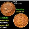 Image 1 : 1901 Indian Cent 1c Grades Select+ Unc RB