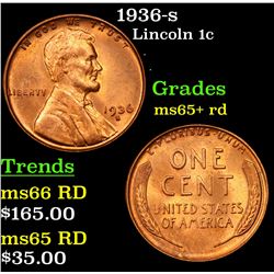 1936-s Lincoln Cent 1c Grades Gem+ Unc RD