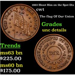 1863 Shoot Him on the Spot Dix Civil War Token 1c Grades Unc Details