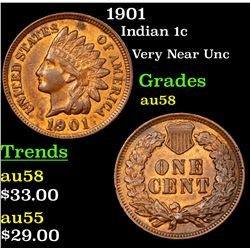 1901 Indian Cent 1c Grades Choice AU/BU Slider