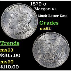 1879-o Morgan Dollar $1 Grades Select Unc