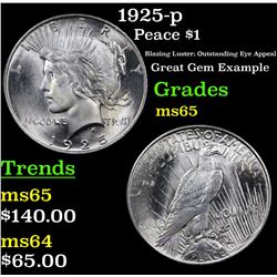 1925-p Peace Dollar $1 Grades GEM Unc