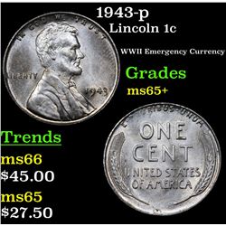 1943-p Lincoln Cent 1c Grades GEM+ Unc