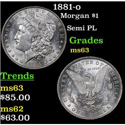 1881-o Morgan Dollar $1 Grades Select Unc
