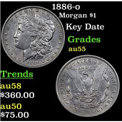 1886-o Morgan Dollar $1 Grades Choice AU