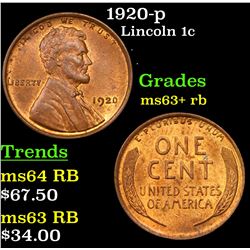 1920-p Lincoln Cent 1c Grades Select+ Unc RB