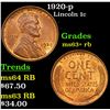 Image 1 : 1920-p Lincoln Cent 1c Grades Select+ Unc RB