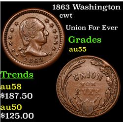 1863 Washington Civil War Token 1c Grades Choice AU