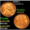 Image 1 : 1929-s Lincoln Cent 1c Grades Choice Unc RB