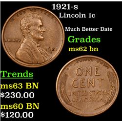 1921-s Lincoln Cent 1c Grades Select Unc BN