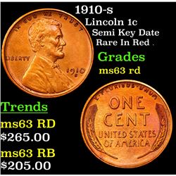 1910-s Lincoln Cent 1c Grades Select Unc RD
