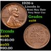 Image 1 : 1926-s Lincoln Cent 1c Grades Choice AU/BU Slider