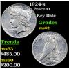 Image 1 : 1924-s Peace Dollar $1 Grades Select Unc