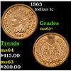 Image 1 : 1863 Indian Cent 1c Grades Select+ Unc