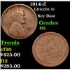 Image 1 : 1914-d Lincoln Cent 1c Grades f+