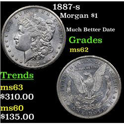 1887-s Morgan Dollar $1 Grades Select Unc