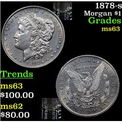 1878-s Morgan Dollar $1 Grades Select Unc