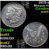 Image 1 : 1878-s Morgan Dollar $1 Grades Select Unc