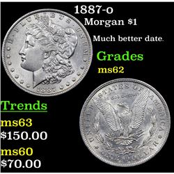 1887-o Morgan Dollar $1 Grades Select Unc