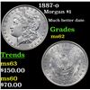 Image 1 : 1887-o Morgan Dollar $1 Grades Select Unc