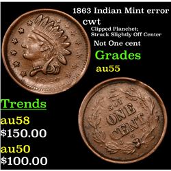 1863 Indian Mint error Civil War Token 1c Grades Choice AU