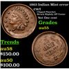 Image 1 : 1863 Indian Mint error Civil War Token 1c Grades Choice AU